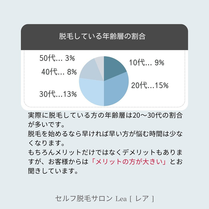 画像397